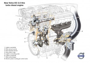 Volvo-2