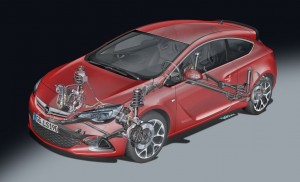Astra OPC-1