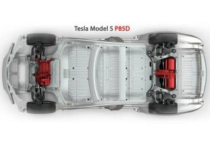 Tesla-S P85D-2